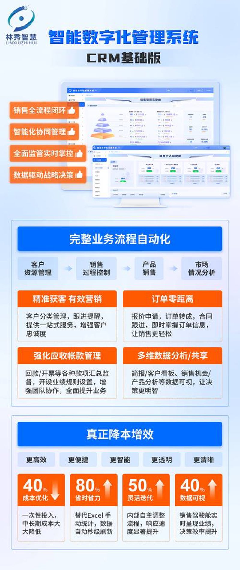 微信小程序定制：现代商业的新潮流