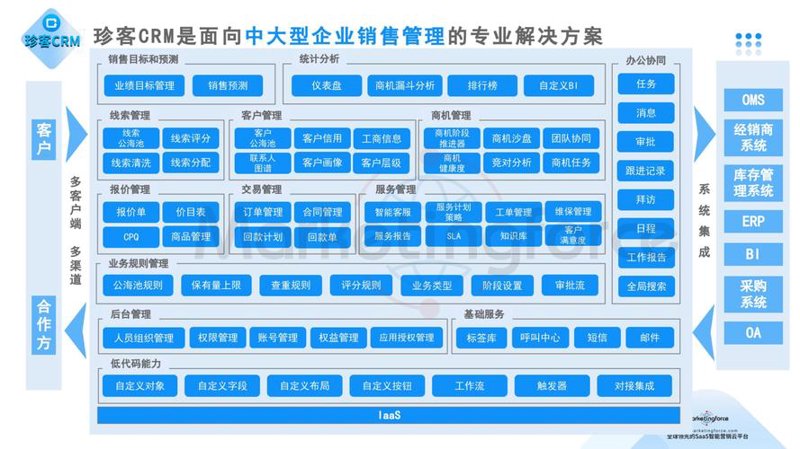小程序开发引领移动互联网新时代